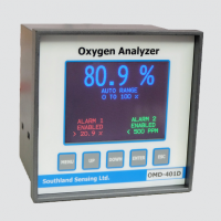 氧分析仪的选型-南京利诺威仪表